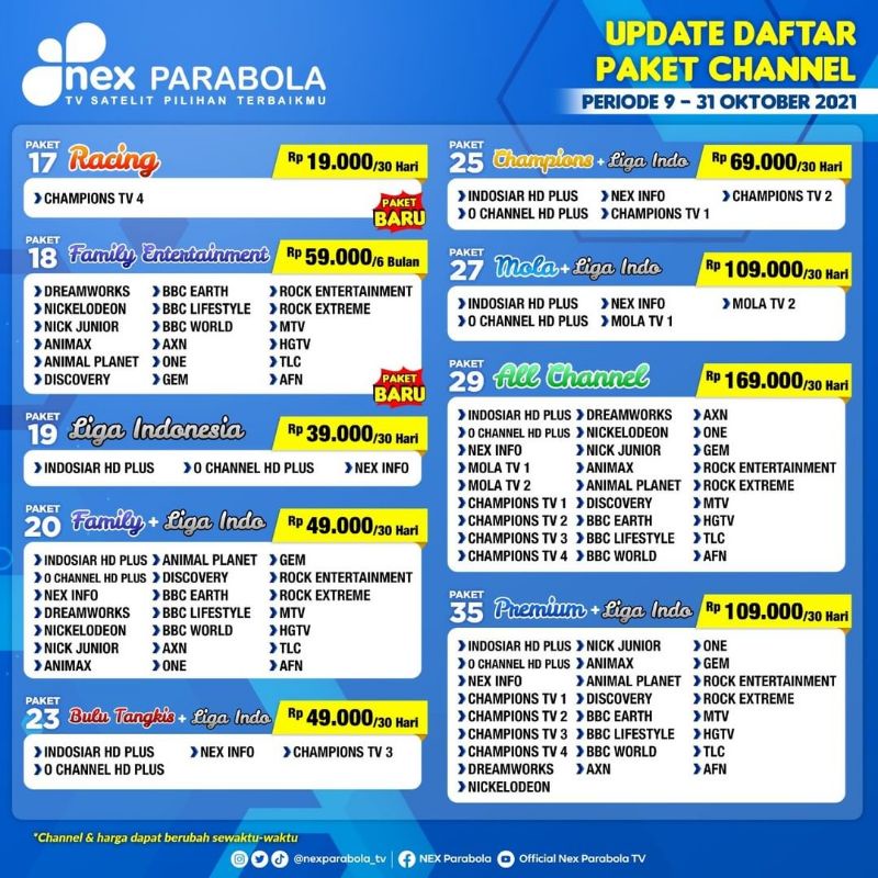 Detail Paket Matrix Garuda Nomer 6