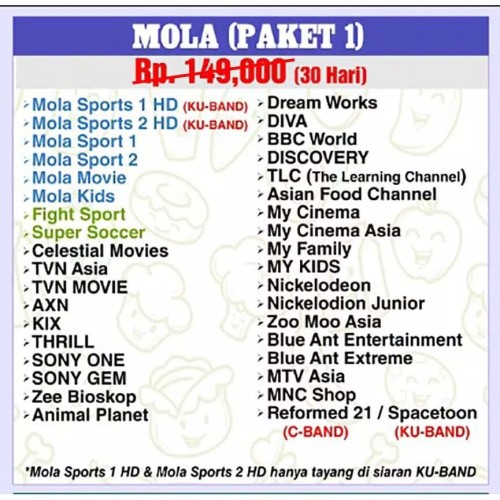 Detail Paket Matrix Garuda Nomer 44