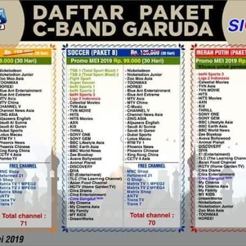 Detail Paket Matrix Garuda Nomer 46