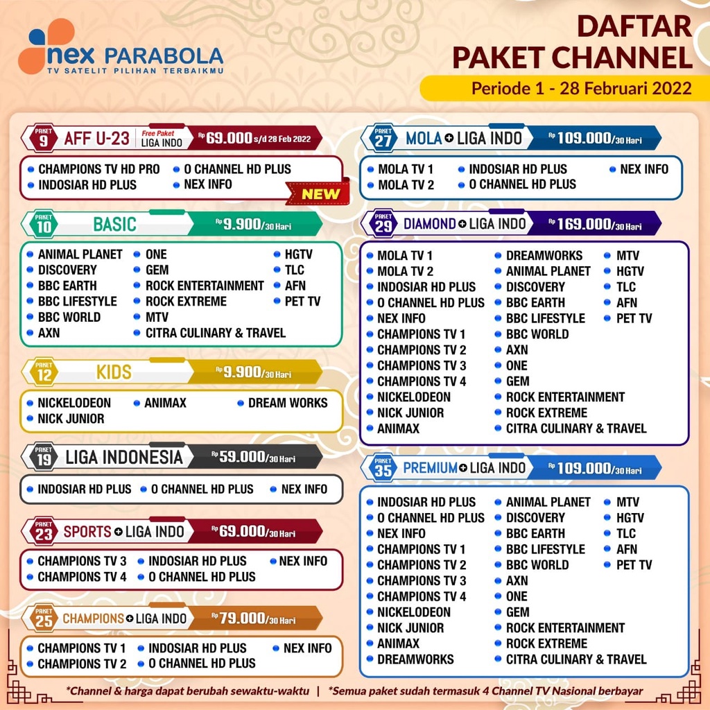 Detail Paket Matrix Garuda Nomer 9