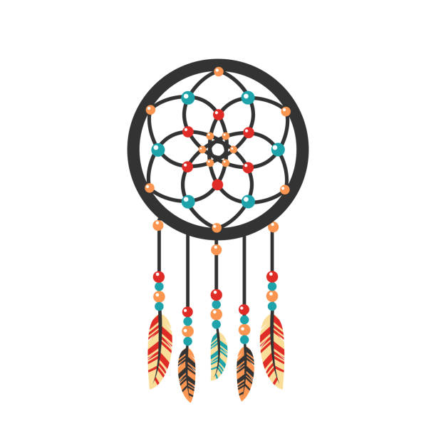 Detail Dream Catcher Images Free Nomer 37