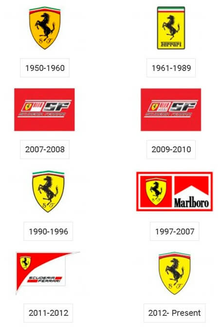 Detail Ferrari Emblem Image Nomer 42