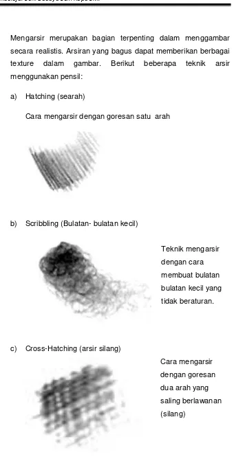 Detail Gambar Bunga Mawar Menggunakan Teknik A Arsir B Blok C Warna D Pensil Nomer 55