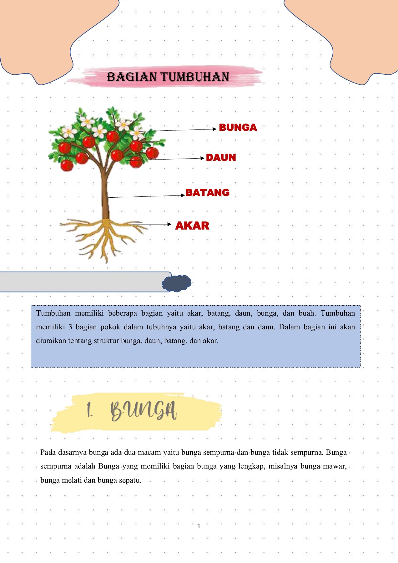 Detail Gambar Bunga Melati Daun Jambu Rumput Merupakan Bentuk Dari Gambar Nomer 20