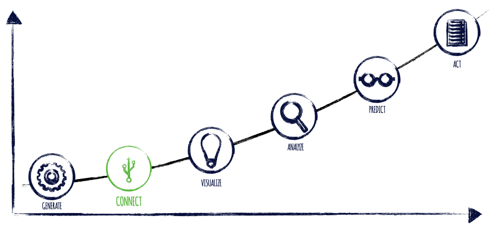 Detail Vernetzung Grafik Nomer 22