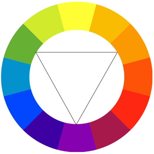 Detail Circle Of Fifths Color Wheel Nomer 10