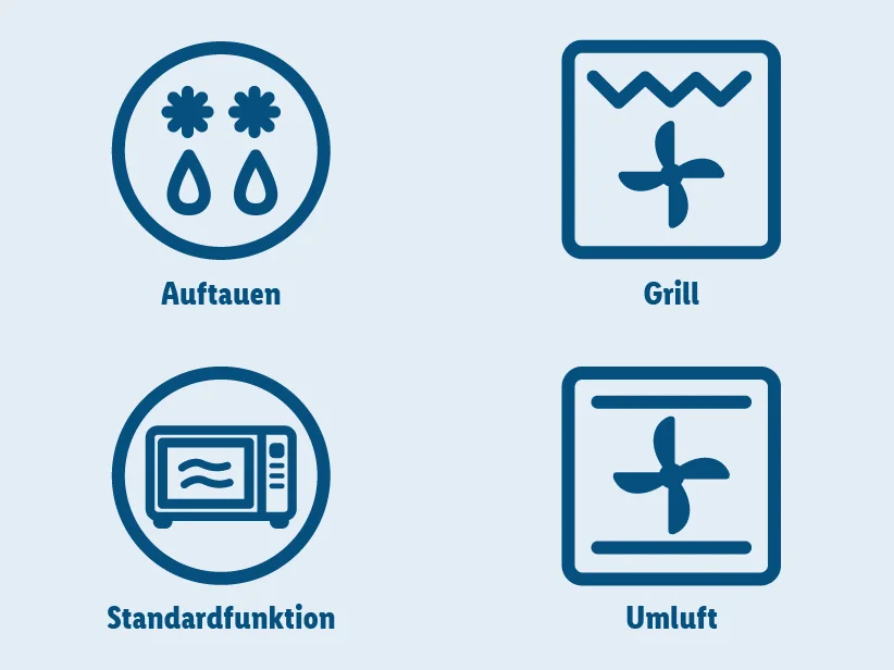 Detail Mikrowellen Zeichen Nomer 12