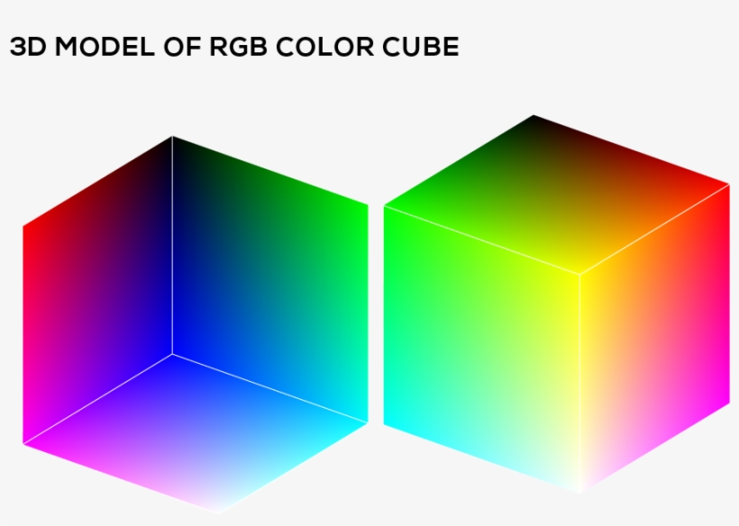 Detail 3d Color Cube Nomer 5
