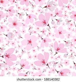 Detail Gambar Bunga Sakura Wallpaper Nomer 50