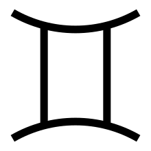 Symbol Zwilling Sternzeichen - KibrisPDR