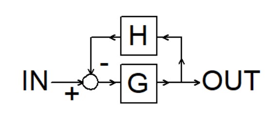 Detail Bode Diagram Excel Nomer 8