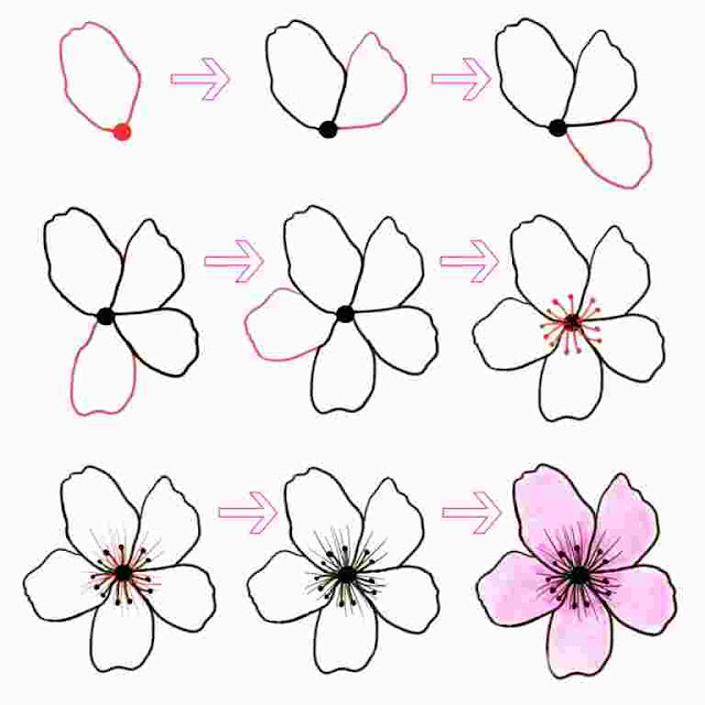 Detail Gambar Bunga Yang Cantik Dan Mudah Digambar Nomer 46