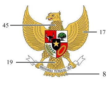 Detail Gambar Burung Garuda Asli Indonesia Nomer 48