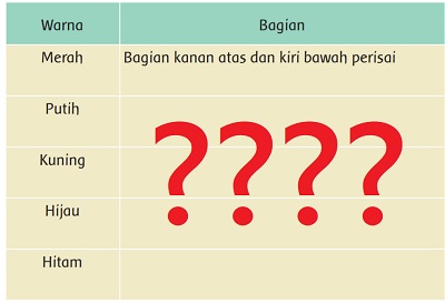 Detail Gambar Burung Garuda Warna Hitam Putih Nomer 39