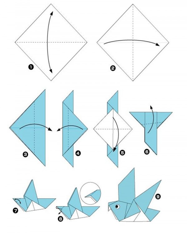 Gambar Burung Origami - KibrisPDR