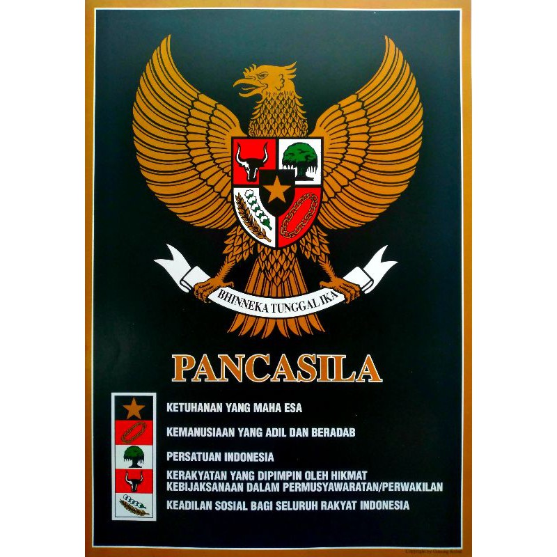 Detail Gambar Burung Pancasila Nomer 32