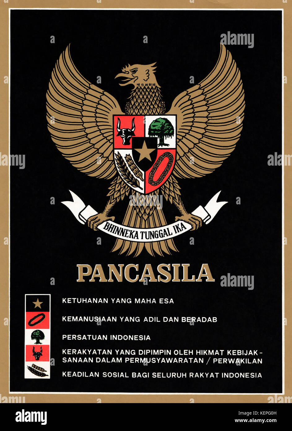 Detail Gambar Burung Pancasila Nomer 48