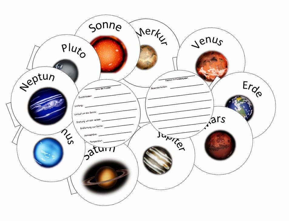 Detail Planeten Sonnensystem Zum Ausdrucken Nomer 3