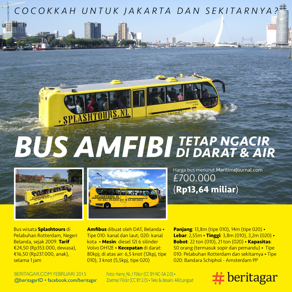 Detail Gambar Bus Air Nomer 15