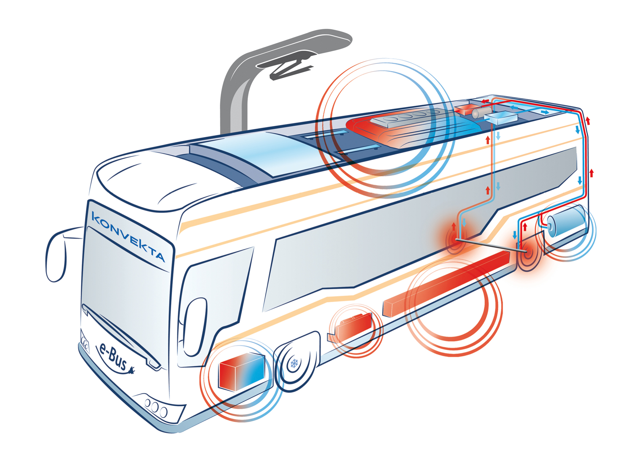 Detail Gambar Bus Air Nomer 28