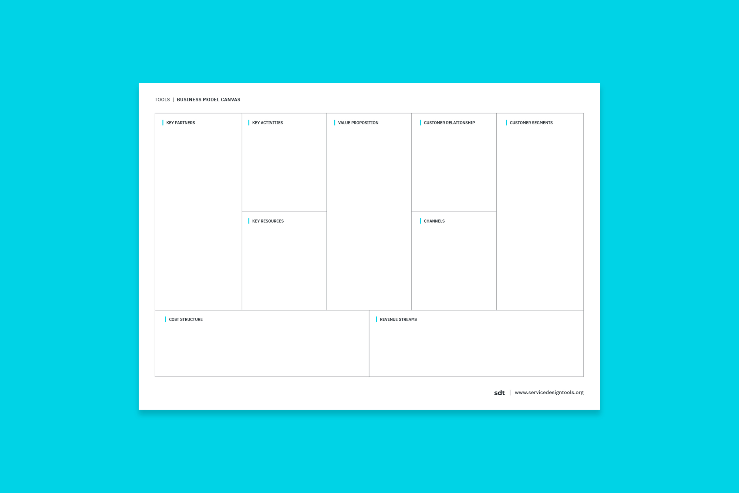 Detail Gambar Business Model Canvas Nomer 23