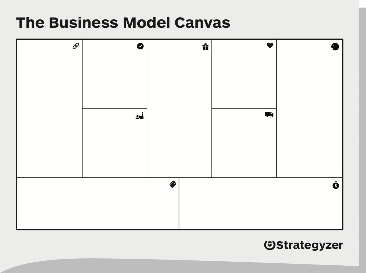 Detail Gambar Business Model Canvas Nomer 5