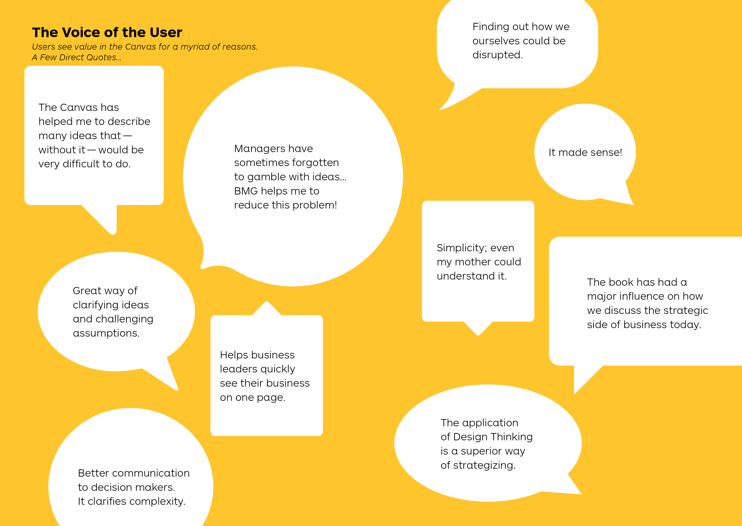 Detail Gambar Business Model Canvas Nomer 43