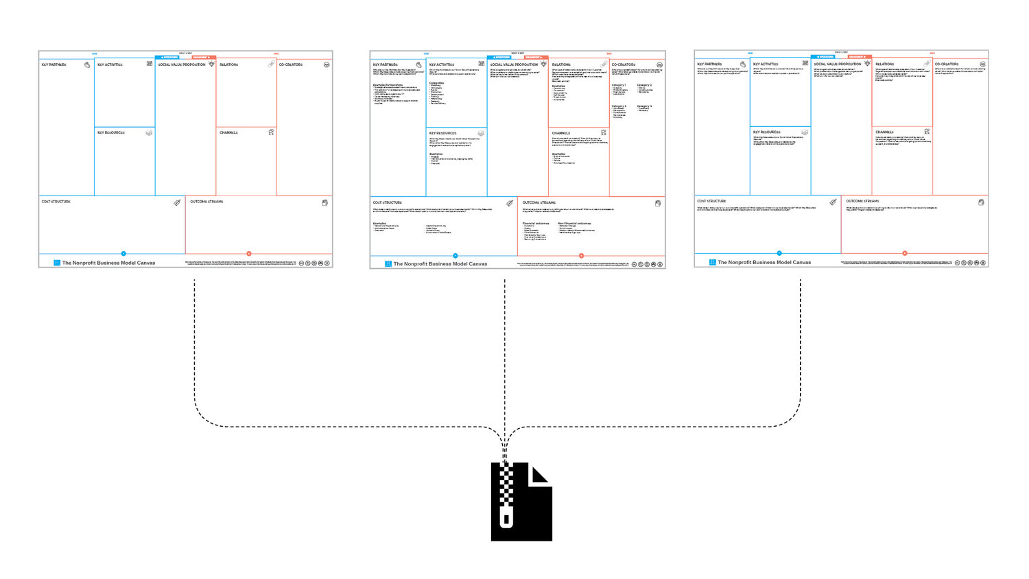 Detail Gambar Business Model Canvas Nomer 49