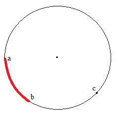 Detail Gambar Busur Lingkaran Nomer 22