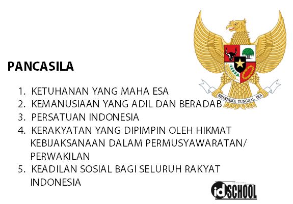 Detail Gambar Butir Butir Pancasila Nomer 14