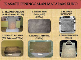 Detail Gambar C C Berg Gambar Prasasti Canggal Nomer 7