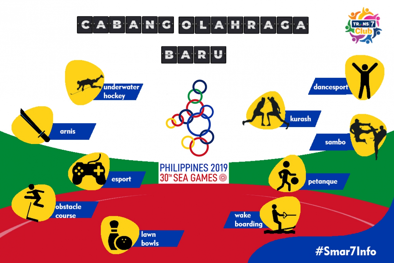 Detail Gambar Cabang Olahraga Lomba Sea Games Nomer 3