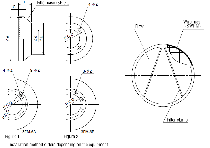 Detail Gambar Cad 2 Dimensi Pompa Air Nomer 33