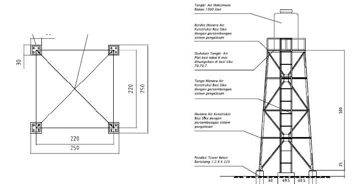 Detail Gambar Cad 2 Dimensi Pompa Air Nomer 44