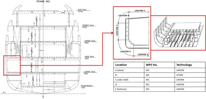Detail Gambar Cad Biotank Nomer 21
