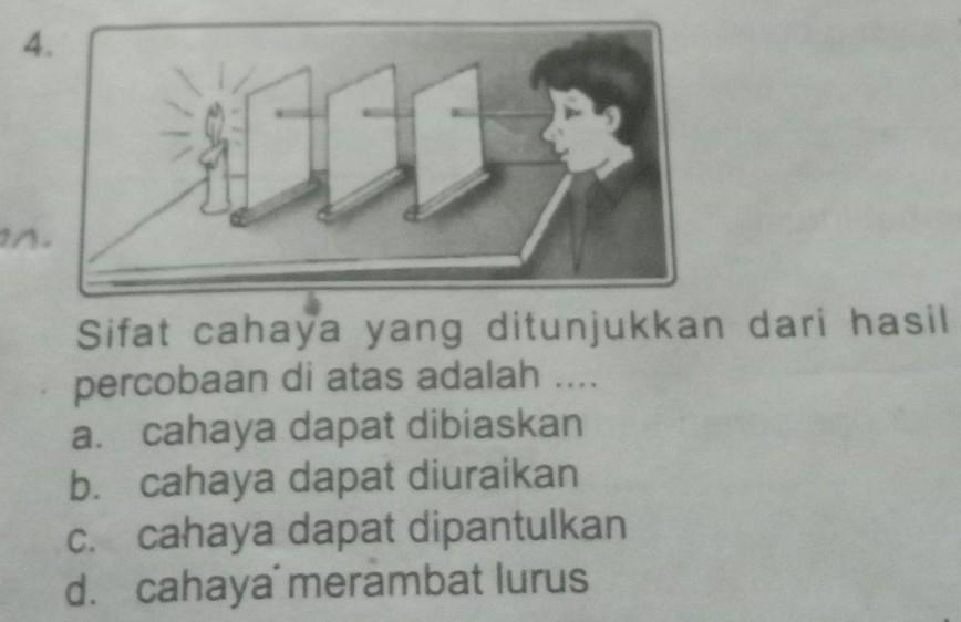 Detail Gambar Cahaya Dapat Dibiaskan Nomer 29