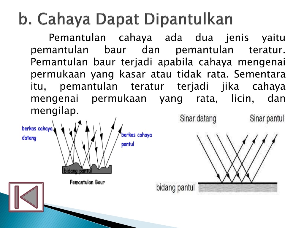 Detail Gambar Cahaya Dapat Dipantulkan Nomer 55