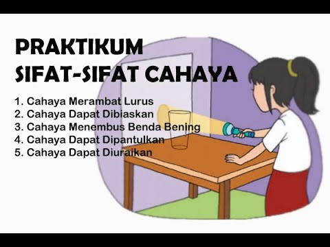 Detail Gambar Cahaya Dapat Merambat Lurus Nomer 37