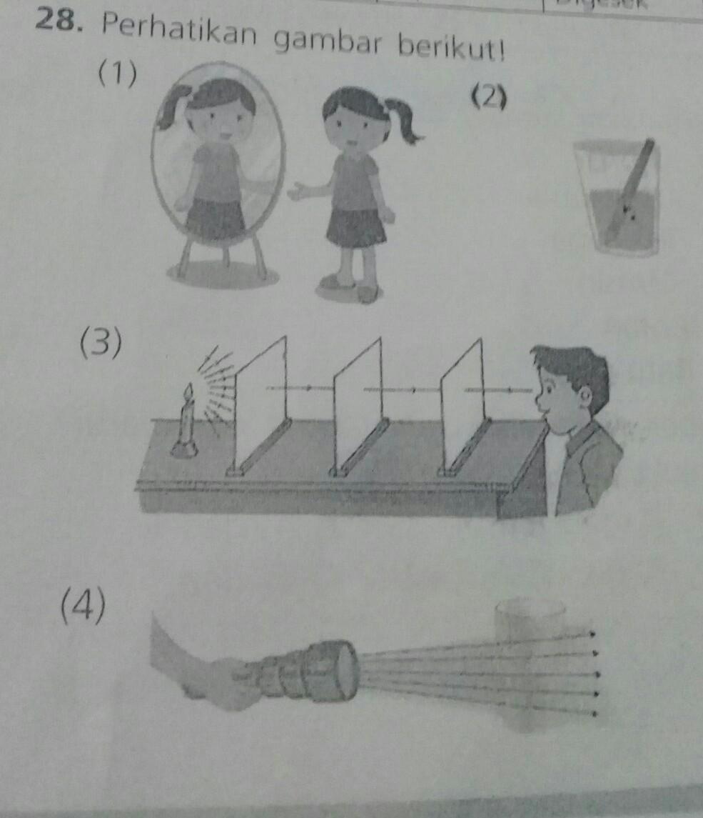 Detail Gambar Cahaya Dapat Merambat Lurus Nomer 42