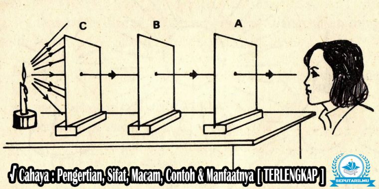 Detail Gambar Cahaya Merambat Lurus Nomer 12