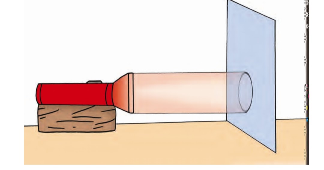 Detail Gambar Cahaya Merambat Lurus Nomer 26