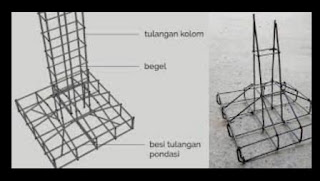 Detail Gambar Cakar Ayam Nomer 28