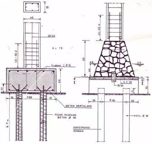 Detail Gambar Cakar Ayam Buat Lantai 3 Nomer 31