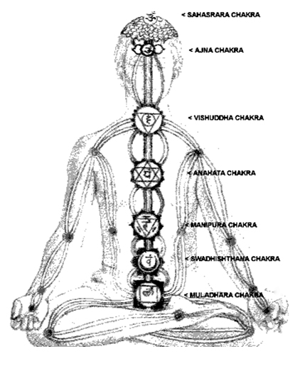 Detail Gambar Cakra Sketsa Cakra Hindu Nomer 9