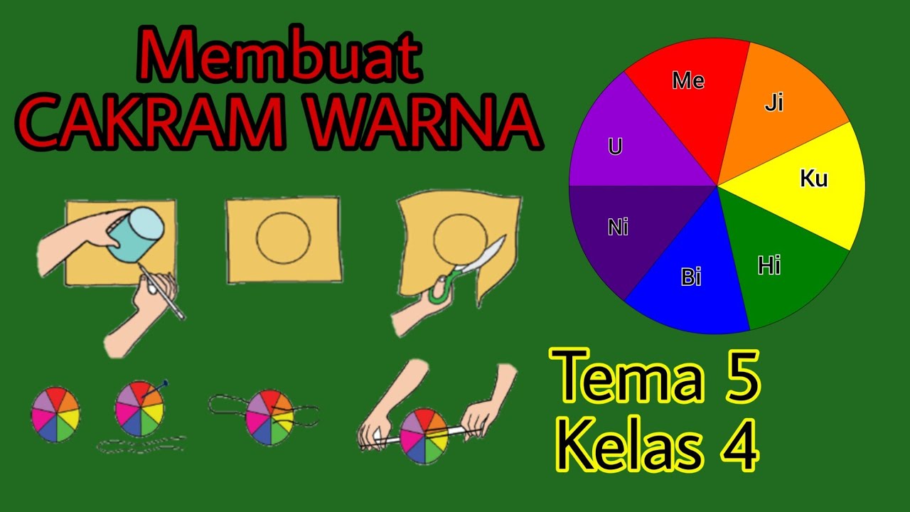 Detail Gambar Cakram Warna Nomer 9