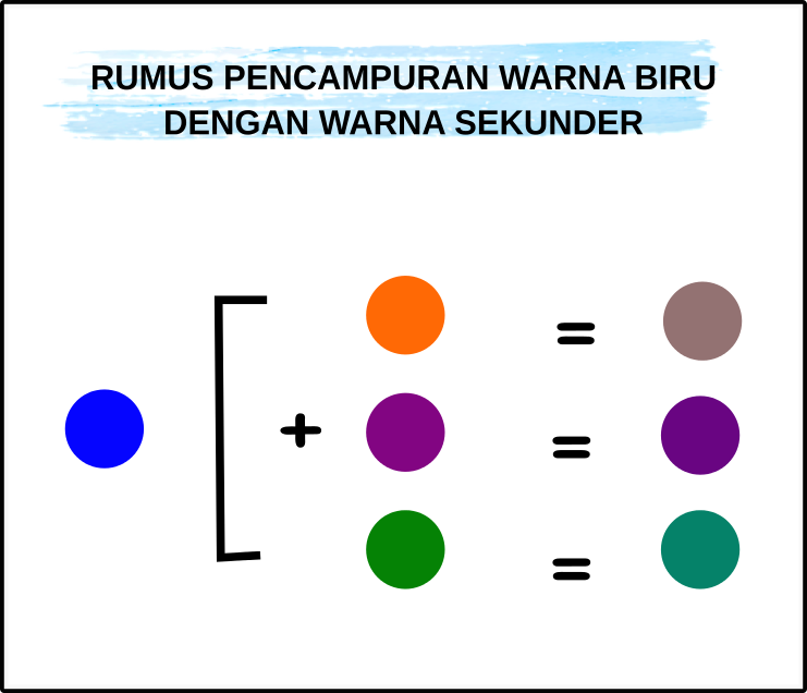 Detail Gambar Campuran Warna Nomer 30