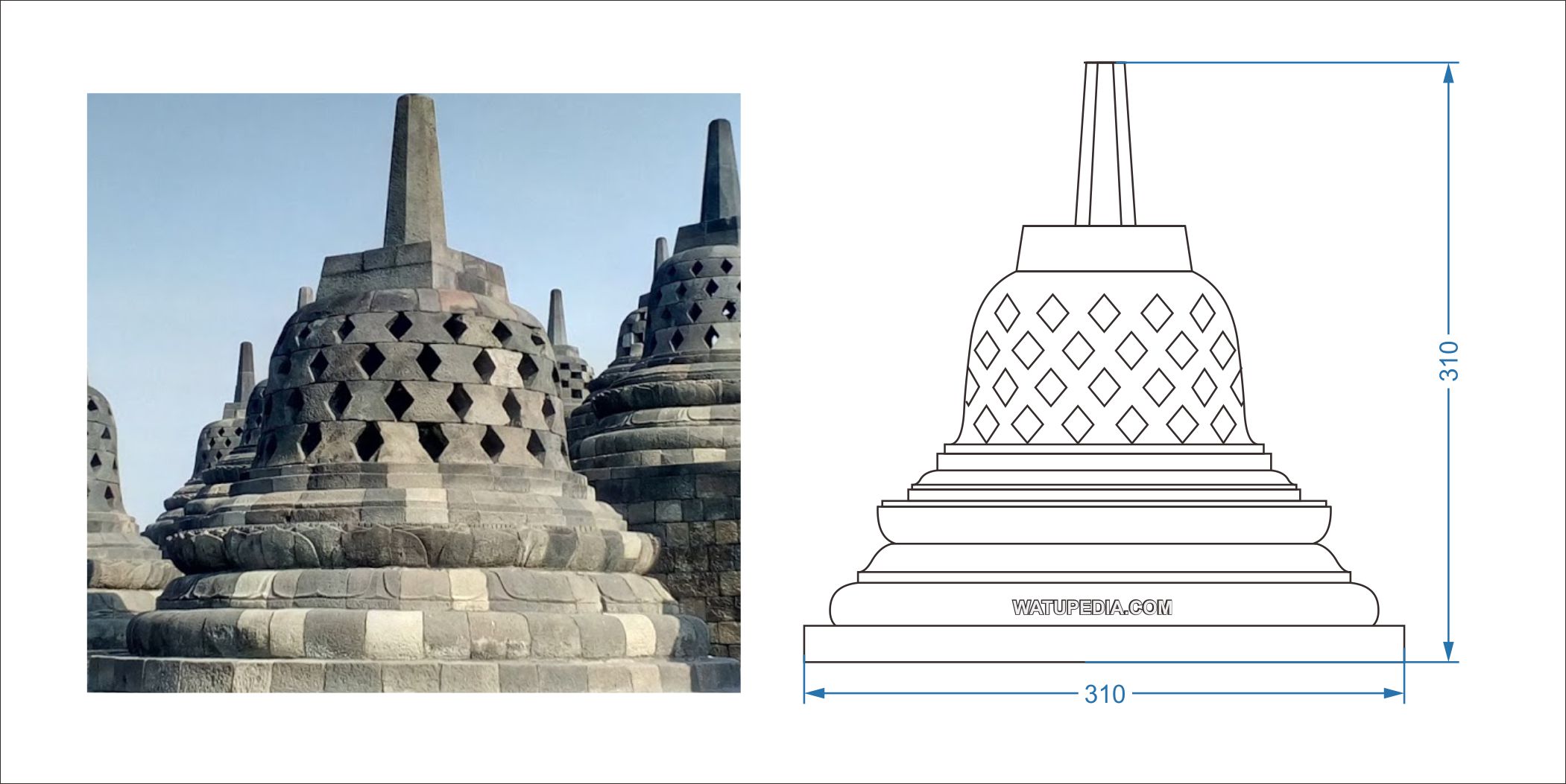 Detail Gambar Candi Borobudur Hitam Putih Nomer 40