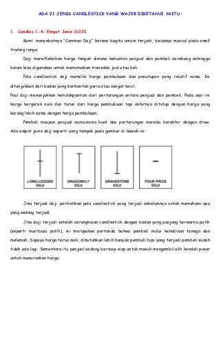 Detail Gambar Candlestick Empat Jenis Doji Nomer 40