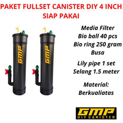 Detail Gambar Canister Diy Dari Pipa Peralon Nomer 56