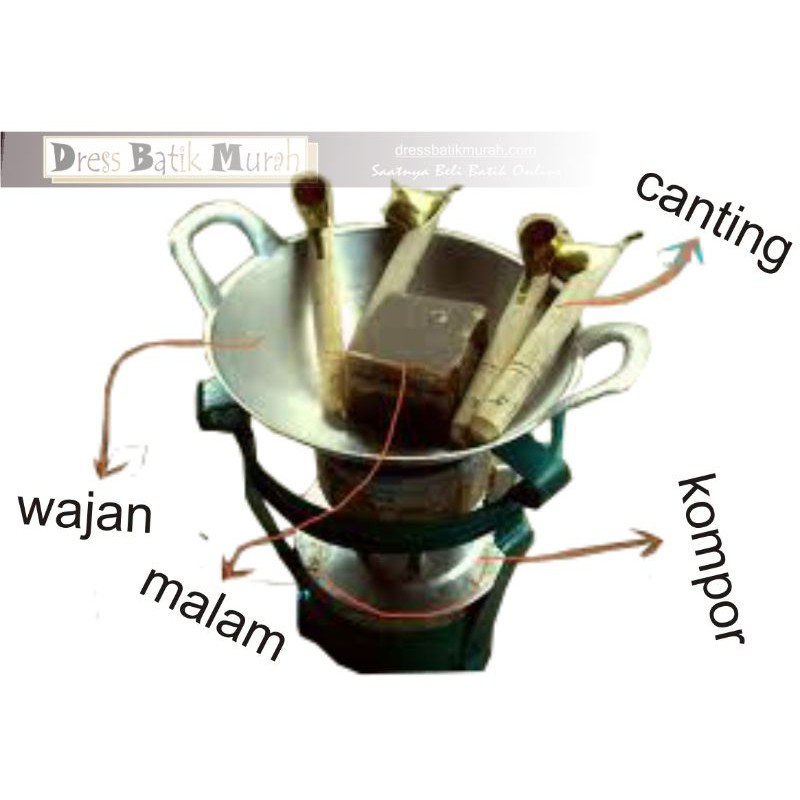 Detail Gambar Canting Gambar Kemplongan Nomer 15